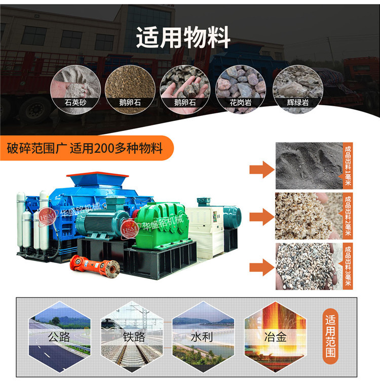 液压对辊制砂机 液压对辊制砂机