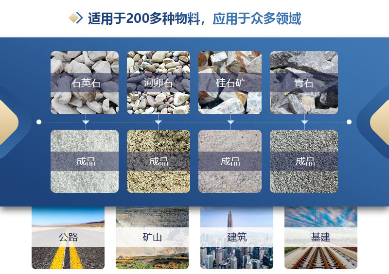 石油焦破碎机适用物料 石油焦破碎机适用物料
